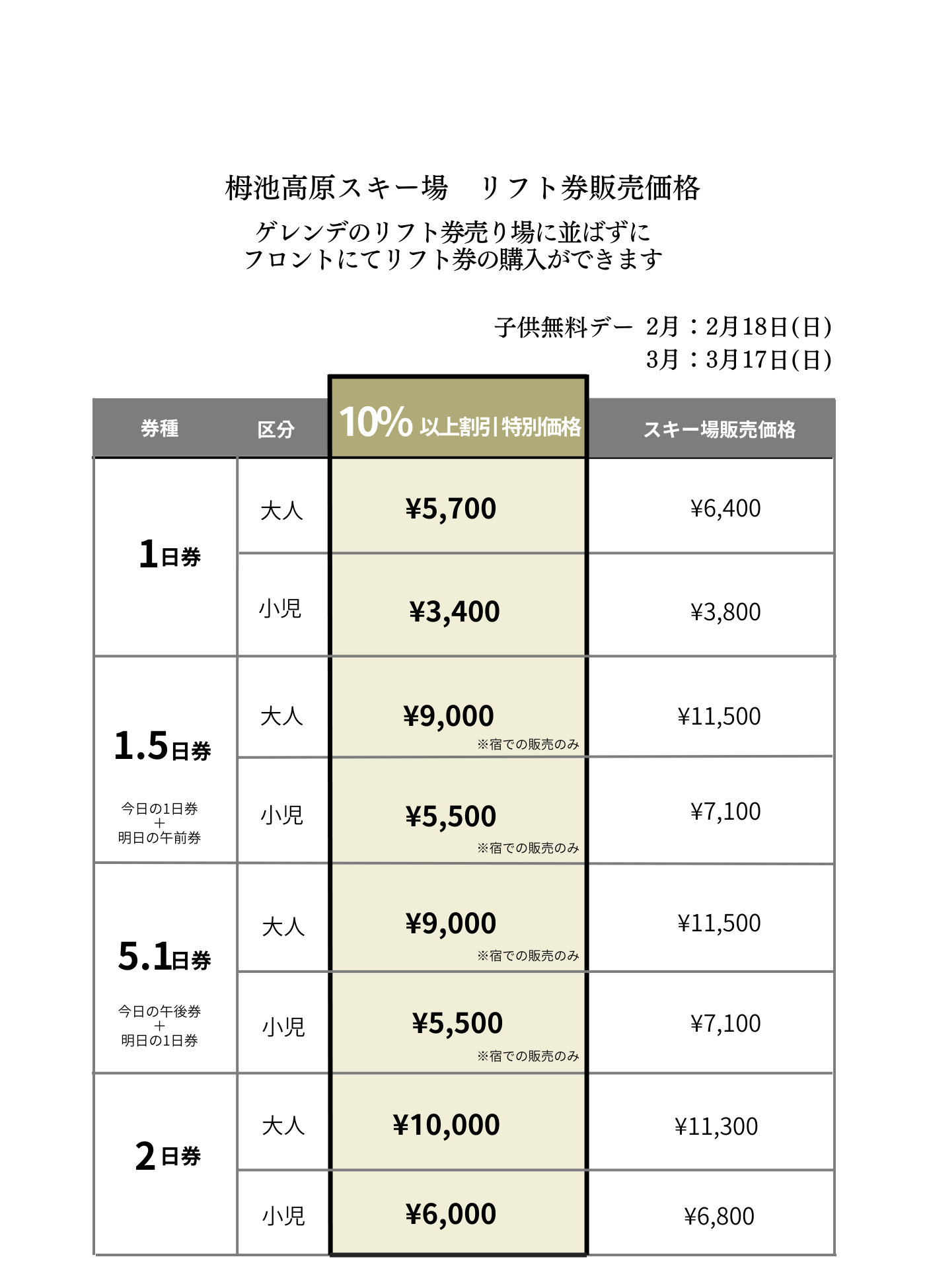 栂池高原スキー場 リフト券販売価格